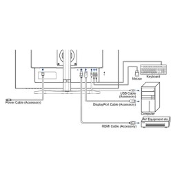 Écran 27" IIYAMA GB2790QSU-B5 Noir