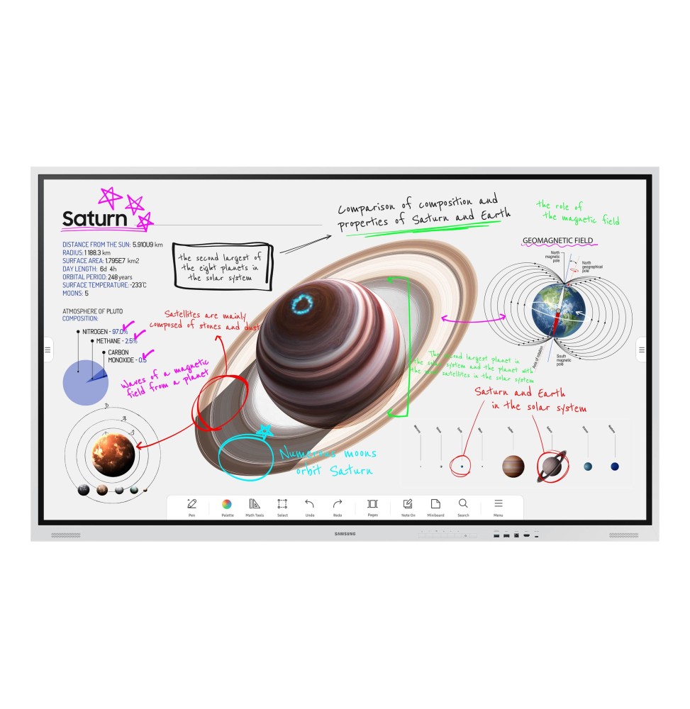 ECRAN SAMSUNG 75'' LFD Tactile intéractif Flip 4 16h/7j 4K UHD LH75WMBWLGCXEN