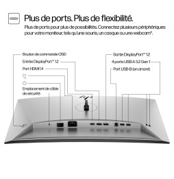 Moniteur HP 724pn 24'' WUXGA IPS