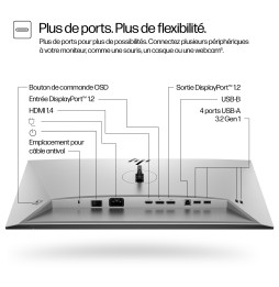 Moniteur HP 724pf 23.8'' FHD