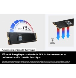 SSD SAMSUNG SERIE 990 EVO PLUS M.2 4To 2280 PCIe 4.0 x4 / 5.0 x2
