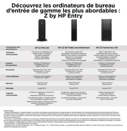 Station de Travail HP Z2 TWR G9 Intel Core i9-13900K 24C 64GO 1TO SSD