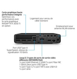 Desk HP Elite Mini 800 G9R Intel Core i7-14700 16GO 512GO SSD
