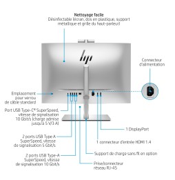 All in one HP EliteOne 800 G9R